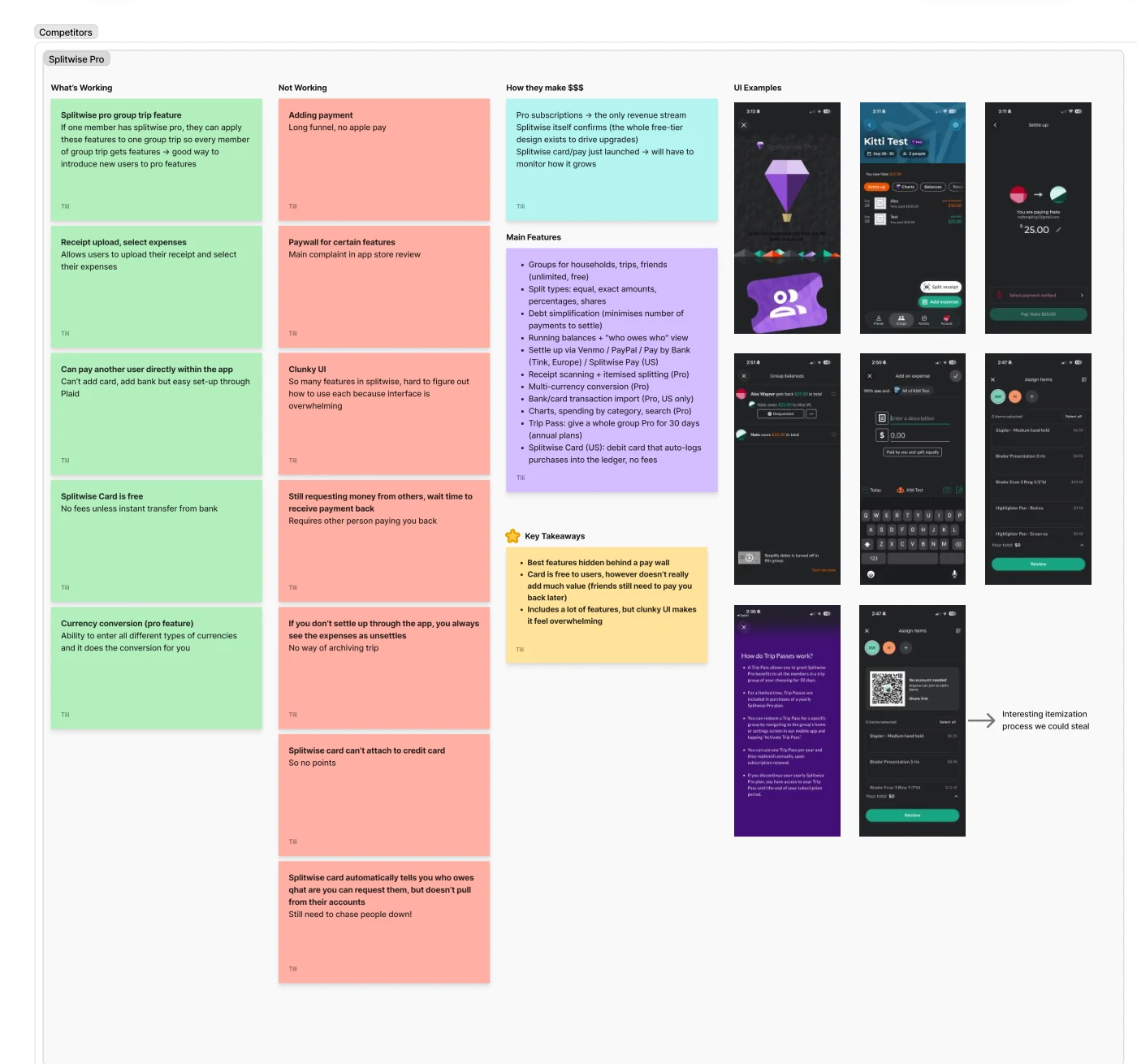 Splitwise competitor review