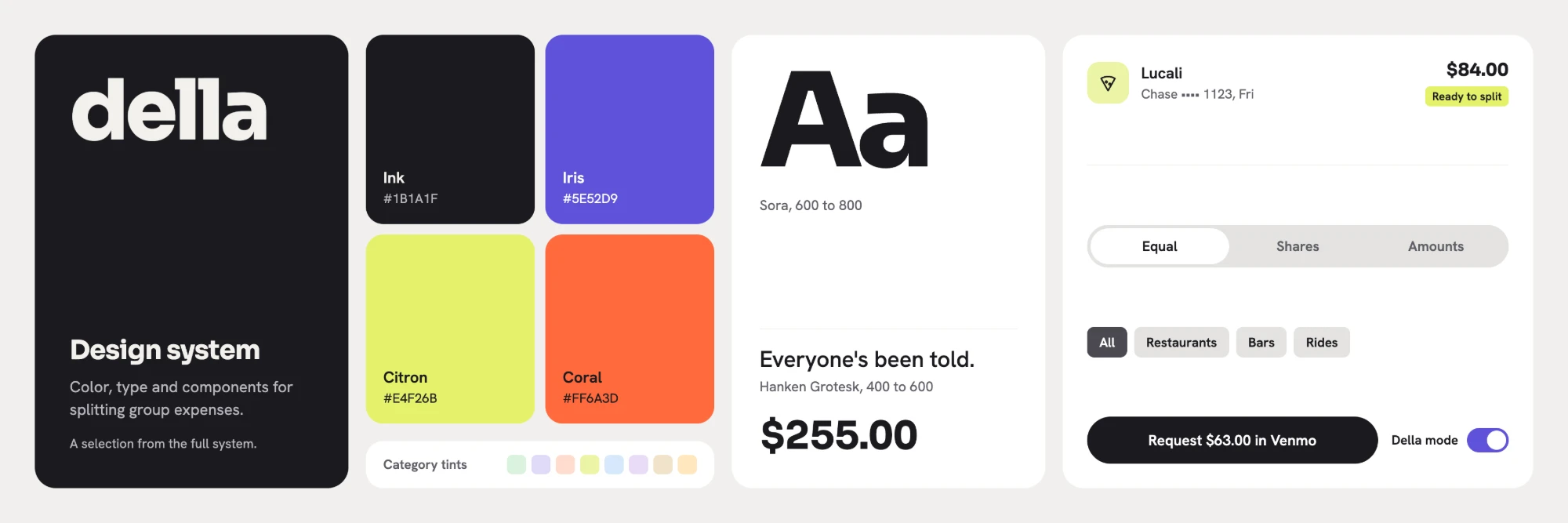 A selection from the della design system: Ink, Iris, Citron and Coral swatches with category tints, Sora and Hanken Grotesk type, and split and request components