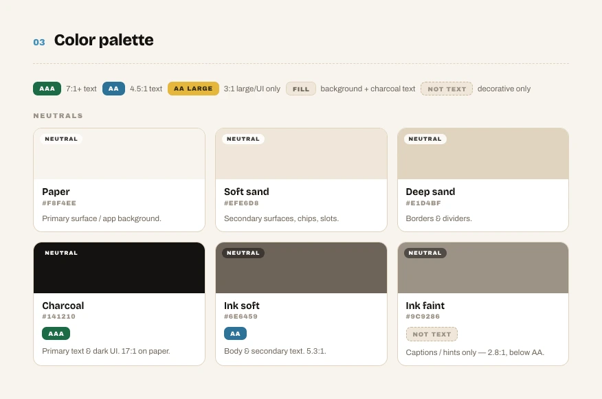 Design system sheet – neutral color palette with contrast grades