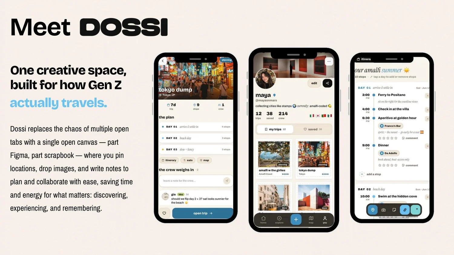 Dossi app screens showing a collaborative trip plan, a travel profile, and a living itinerary combined on one canvas